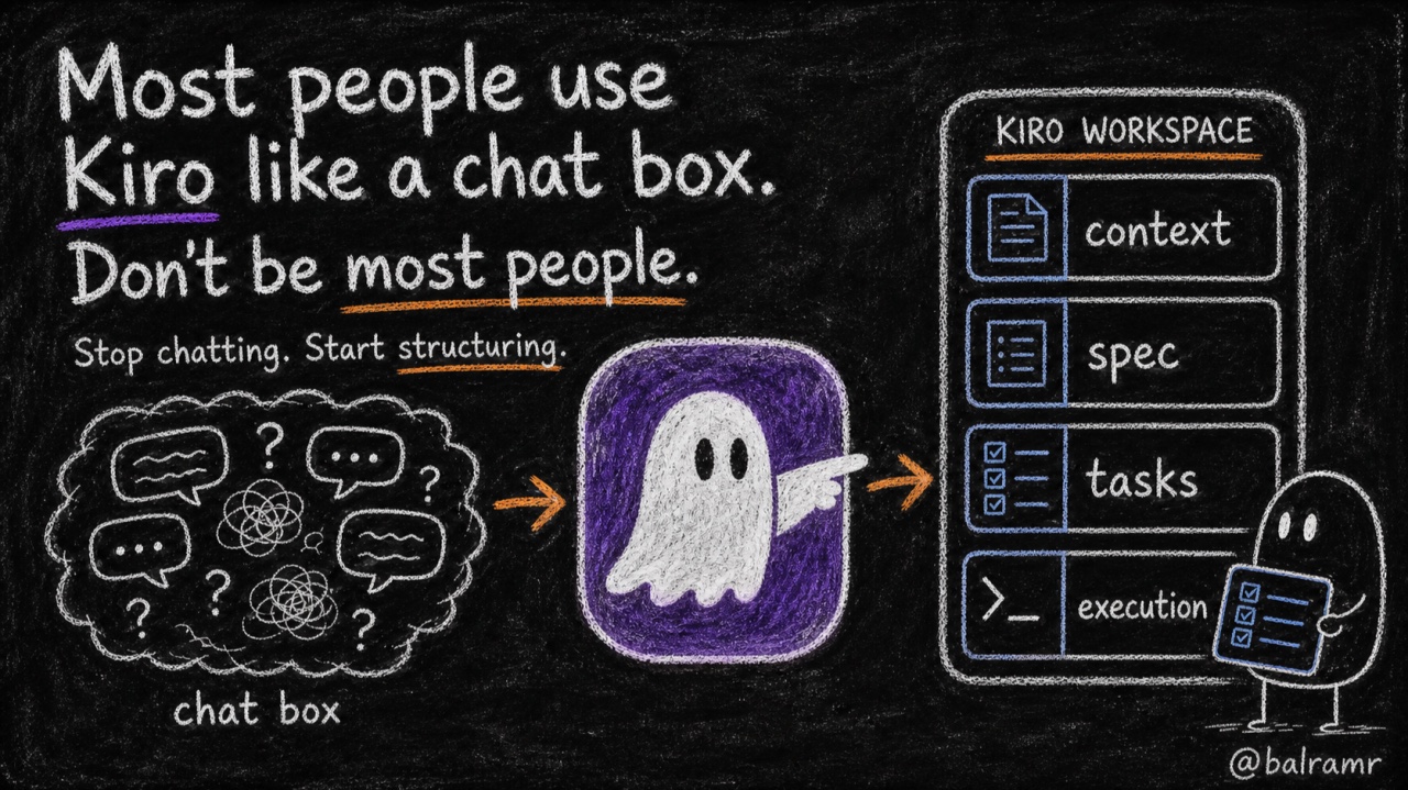 Most people use Kiro like a chat box article artwork